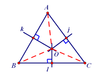 Về tính chất của ba đường trung trực của tam giác