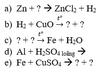 Đề kiểm tra Hóa học 8