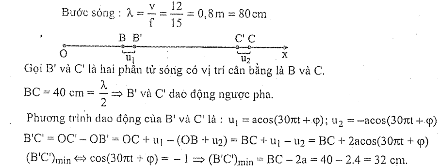 Luyá»n thi mÃ´n Váº­t LÃ­ | Ãn thi Äáº¡i há»c mÃ´n Váº­t LÃ­