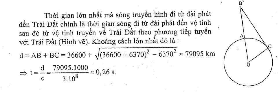 Luyá»n thi mÃ´n Váº­t LÃ­ | Ãn thi Äáº¡i há»c mÃ´n Váº­t LÃ­