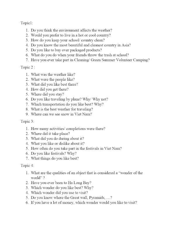 Câu hỏi theo chủ đề môn Tiếng Anh lớp 9