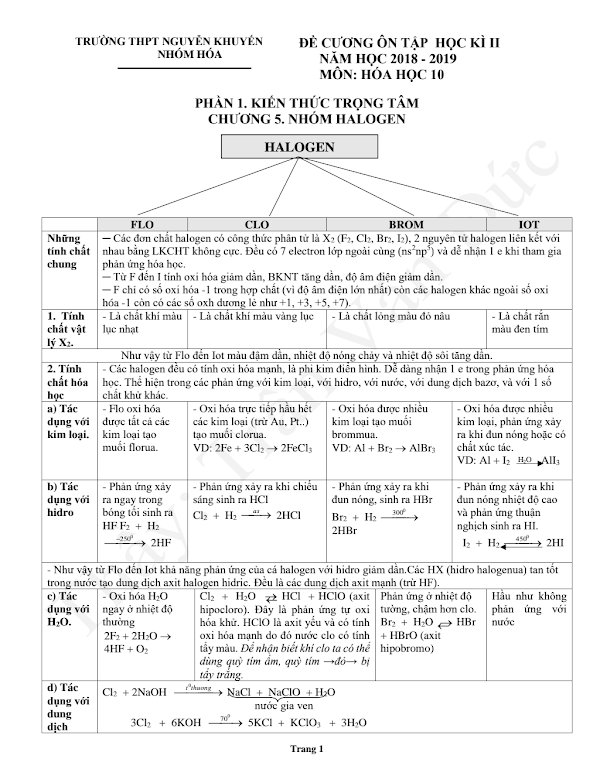 đề Cương On Tập Học Kỳ 2 Mon Hoa Học Lớp 10 Thpt Nguyễn Khuyến Năm 18 19