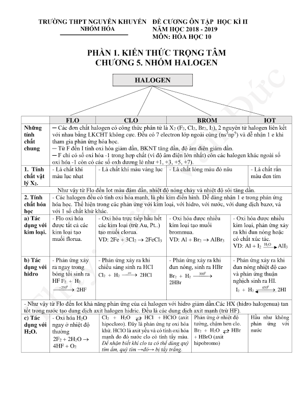 đề Cương On Tập Học Kỳ 2 Mon Hoa Học Lớp 10 Trường Thpt Nguyễn Khuyến Năm 18 19