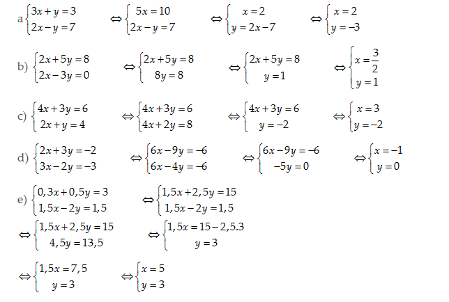 Giải toán 9 Bài 4. Giải hệ phương trình bằng phương pháp cộng đại số