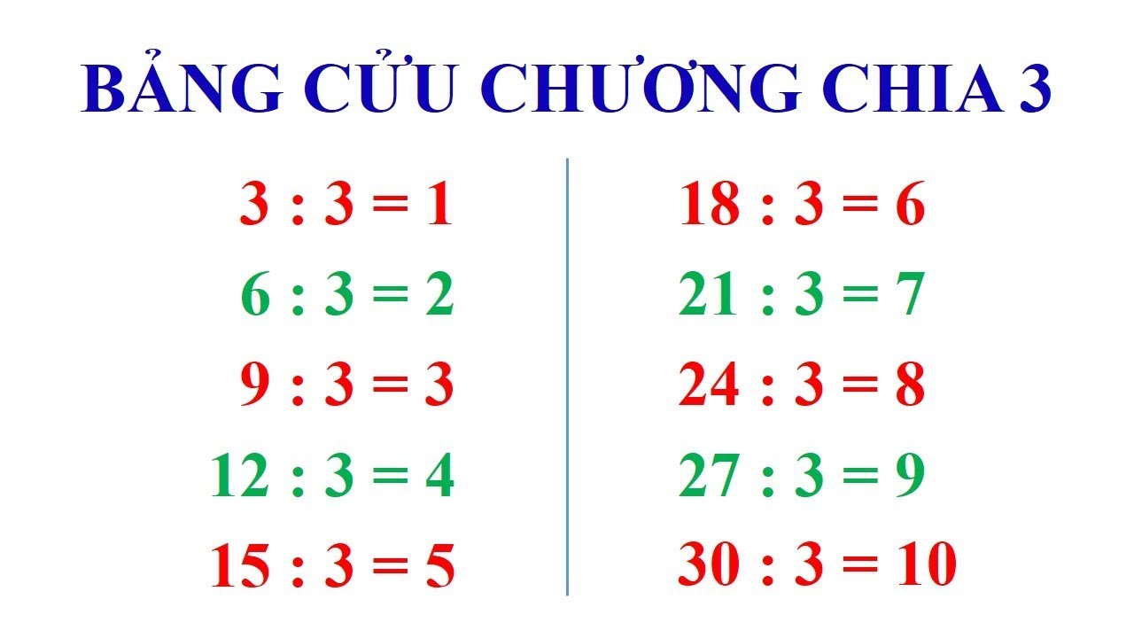 bang-chia-3